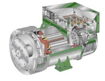 崇礼发电机内部结构图 崇礼发电机内部结构图
